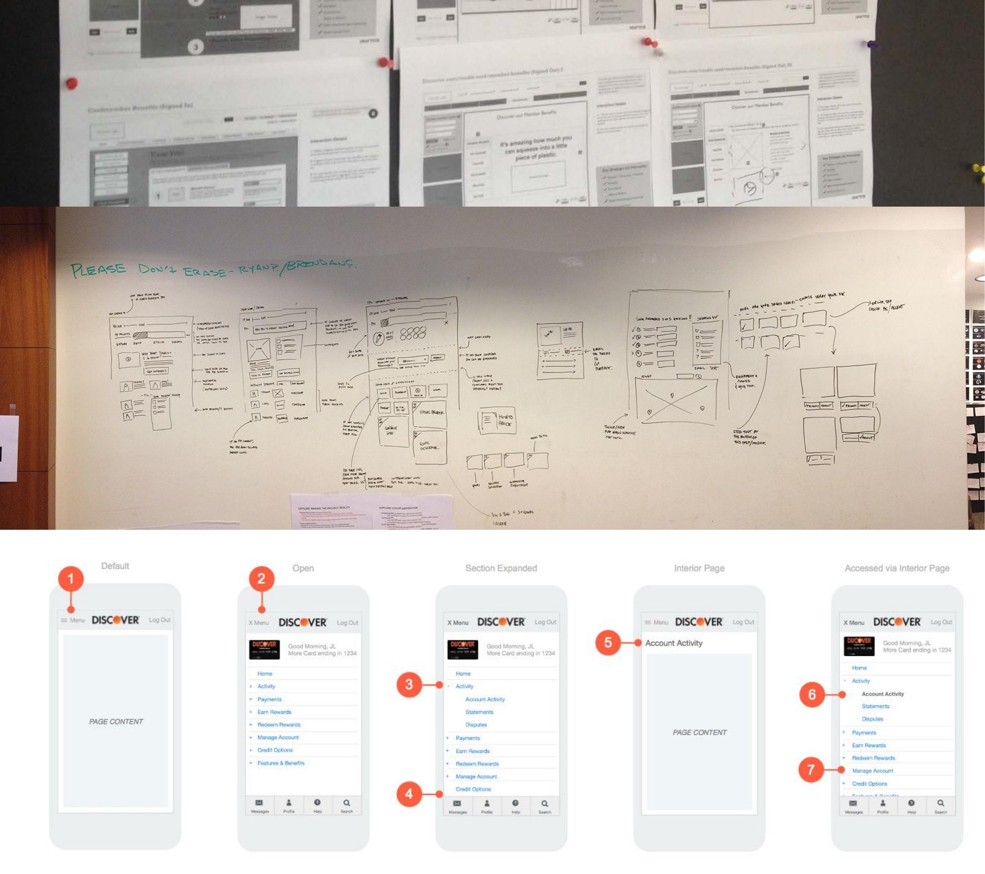 Wall of printed wireframes, hand-drawn sketches on whiteboards, and annotated wireframe screens.