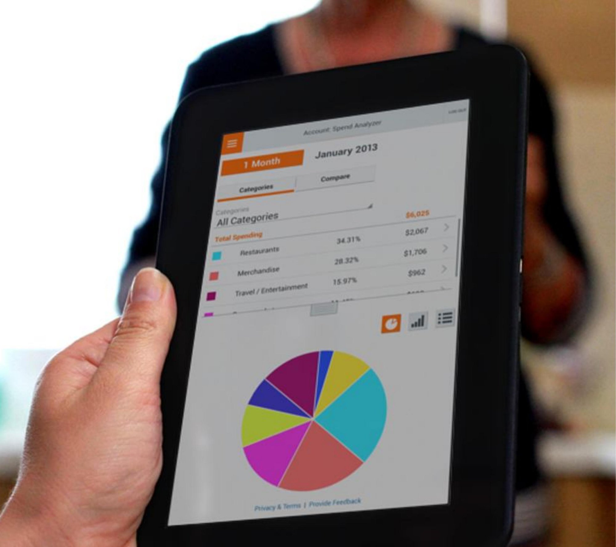 Spend Analyzer on iPad showing categorized spending and a pie chart.