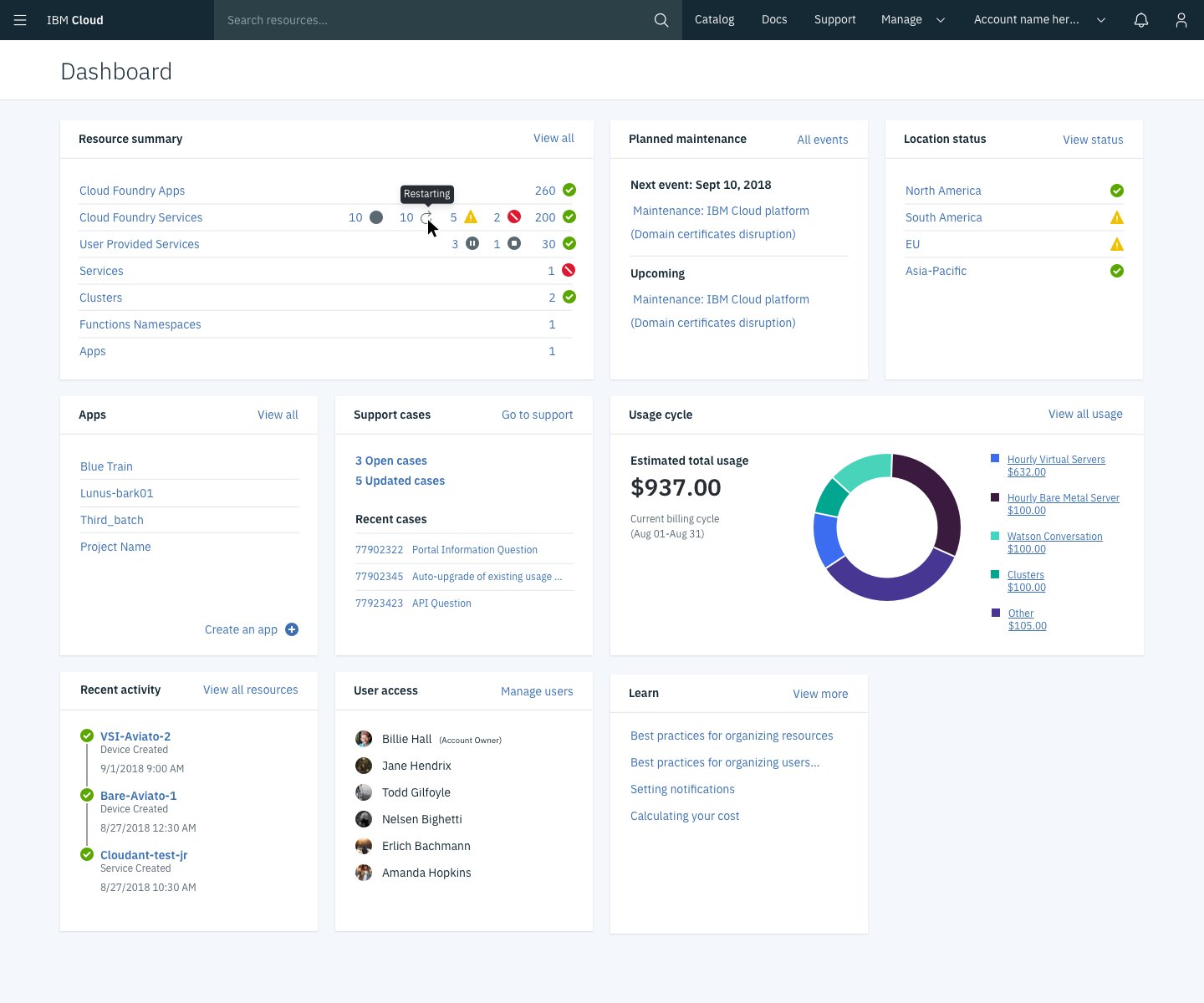 The unified Manage Resources dashboard — Resource summary, Planned maintenance, Location status across three regions, Apps section with View All, Support cases with two open, Estimated total usage of $937.00 with a donut chart, Recent activity, User access list, and a Learn panel.